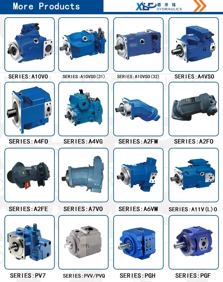 "Rexroth A11vl0190 A11vlo190-Le2s Series Hydraulic Axial Piston Pump A11vlo190le2s/11r-Nzg12K07p