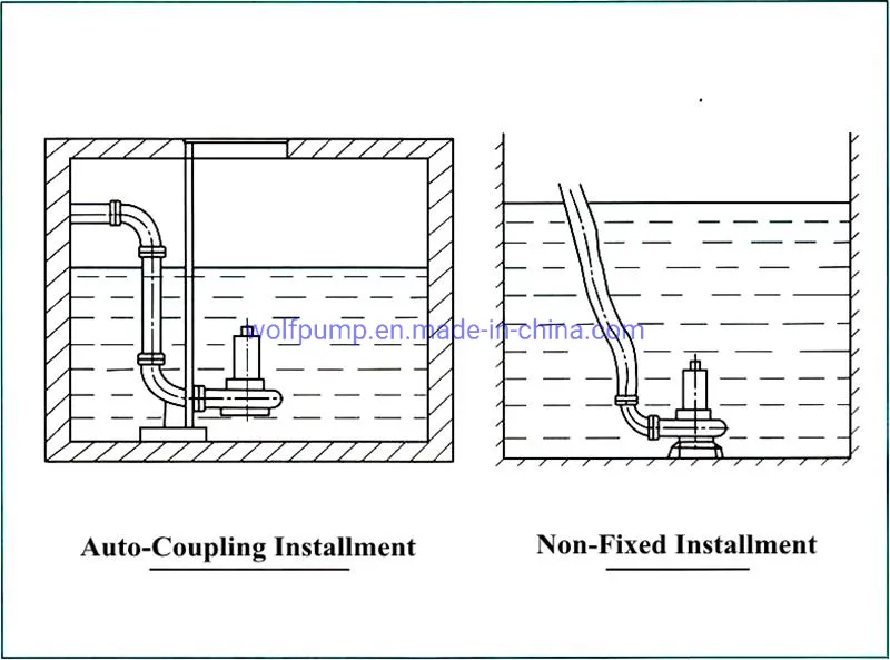 100m3/H 200m3/H 300m3/H Submersible Sewage Pump