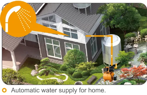 1HP Auto 19L 24L Stainless Steel Pressure Tank Booster Pump