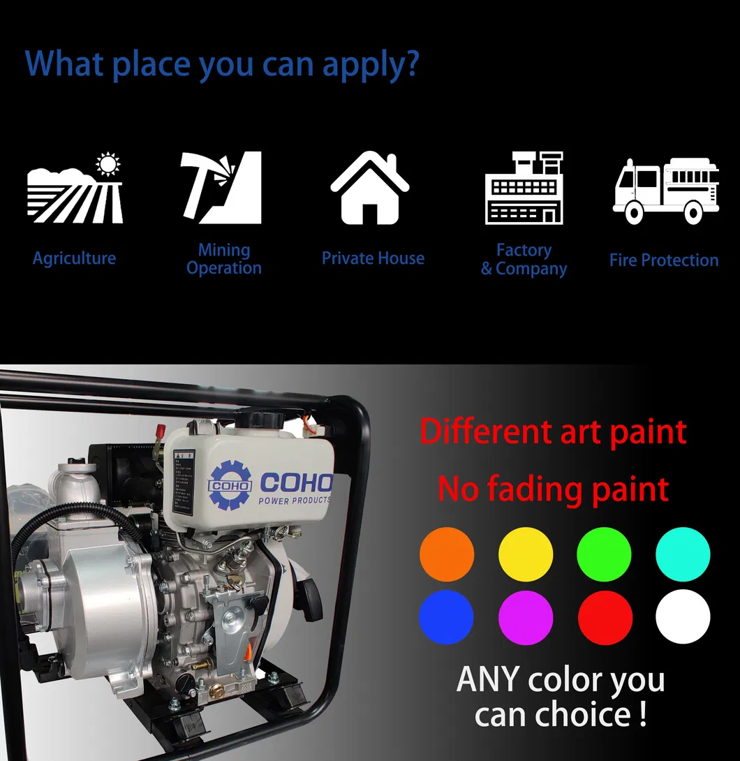 2-Inch Diesel Water Pump with 170f Engine