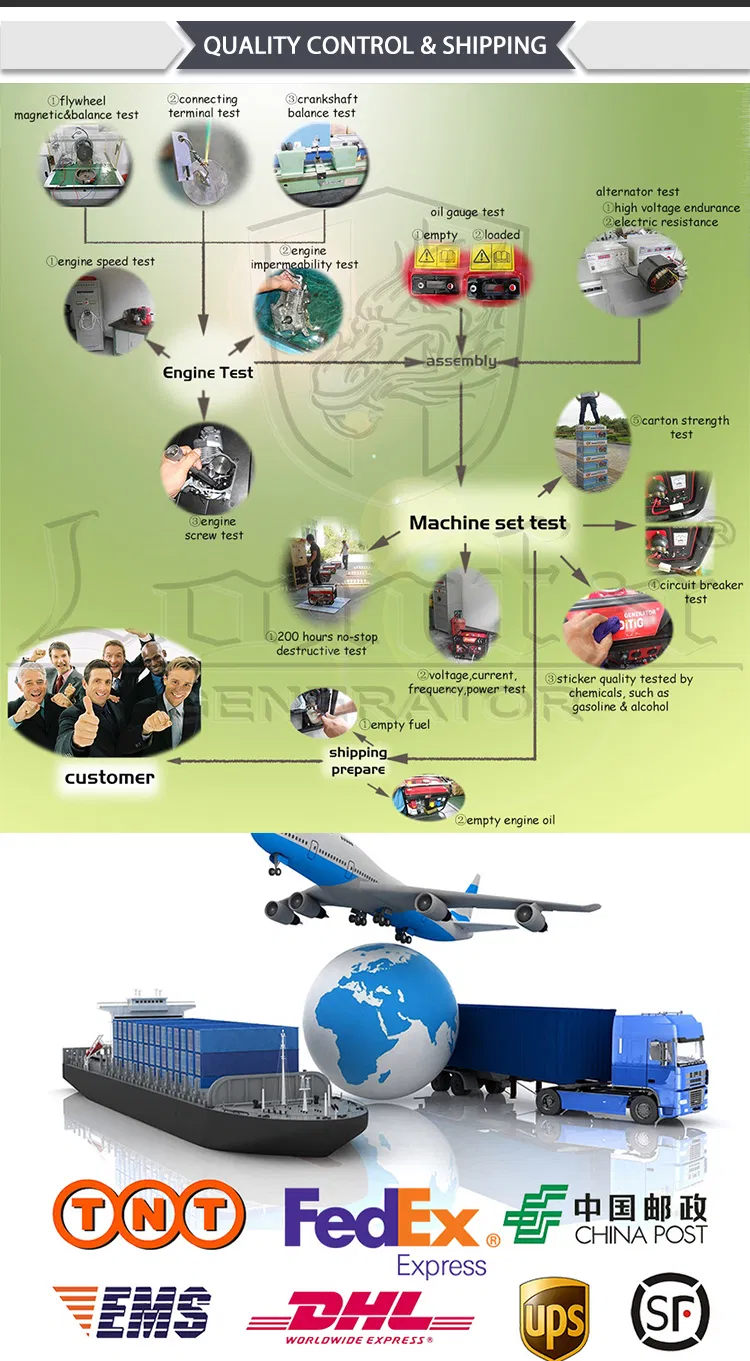 2inch 4.0HP 3inch 5.0HP Four Stroke Ohv Gasoline Water Pump Eg150 G150 Eg200 G200