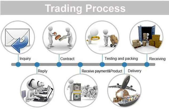 2inch Portable Recoil Start Water Pump with Diesel Engine