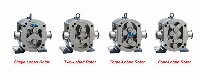 304 Rotary Lobe Pump for Toothpaste