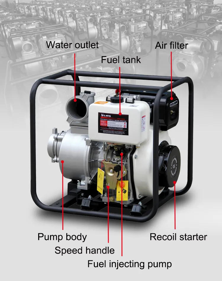 3inch Manually Started Diesel Engine Water Pump Set (DP30)