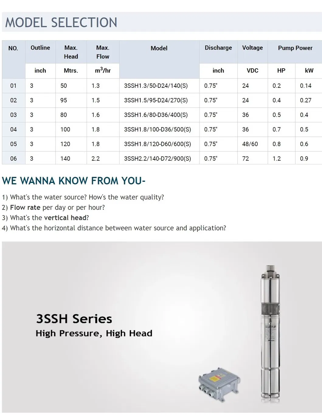 3SSH1.8/100-D36/500 3inch Solar Water Pump Big Power for agriculture irrigation