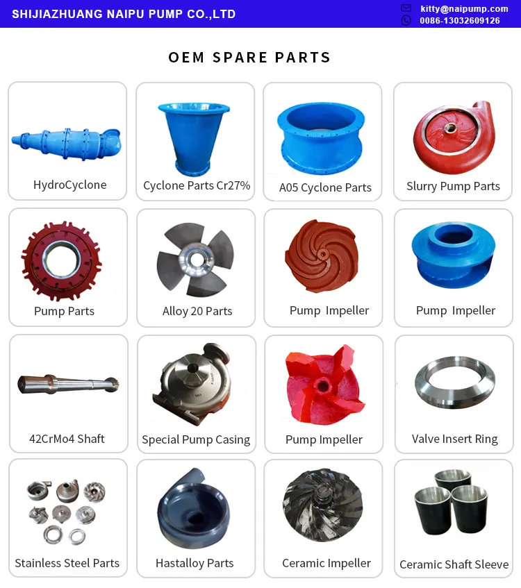 4/3c-Ah Slurry Pump Backliner D3041A05 A61 for Warman Pump