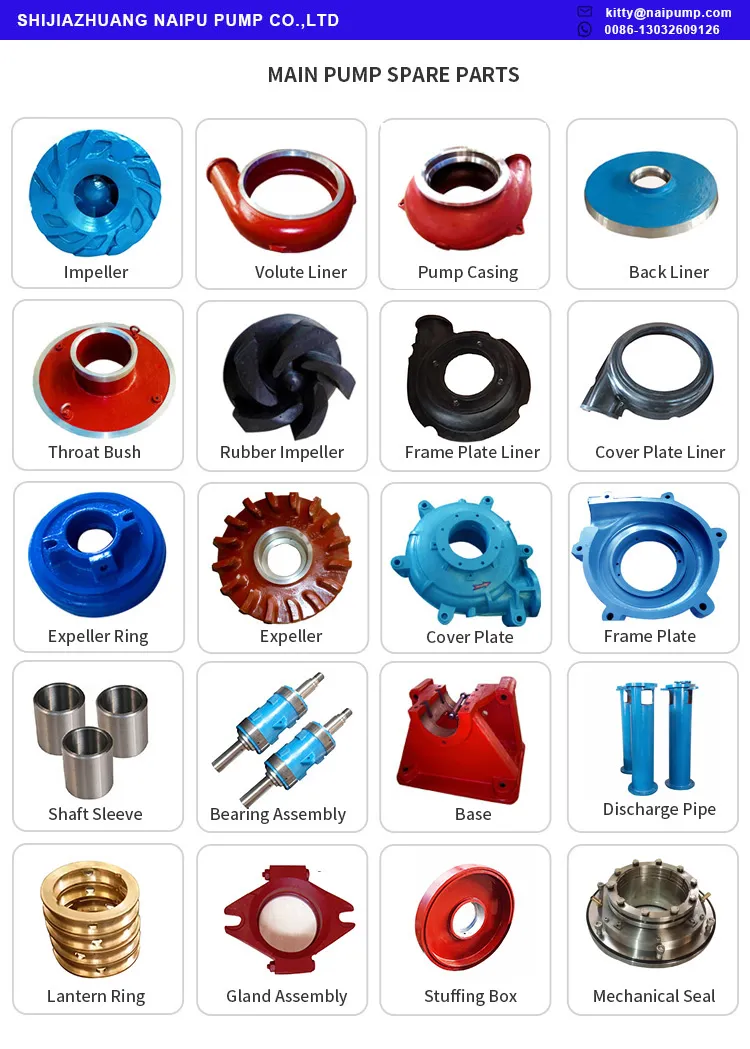 4/3c-Ah Slurry Pump Backliner D3041A05 A61 for Warman Pump