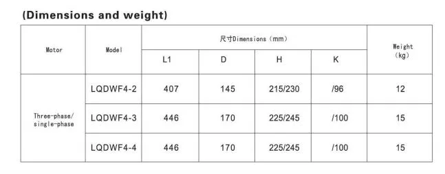 50/60Hz Water Pump Liansheng Brand