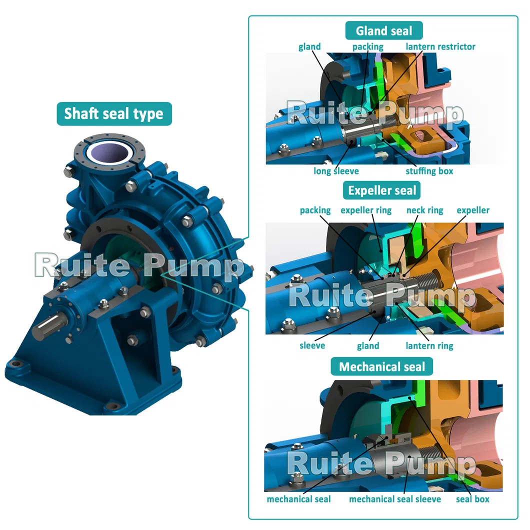 61m Head 830m3/H Flow Cantilevered Horizontal Mining Sludge Slurry Pumps