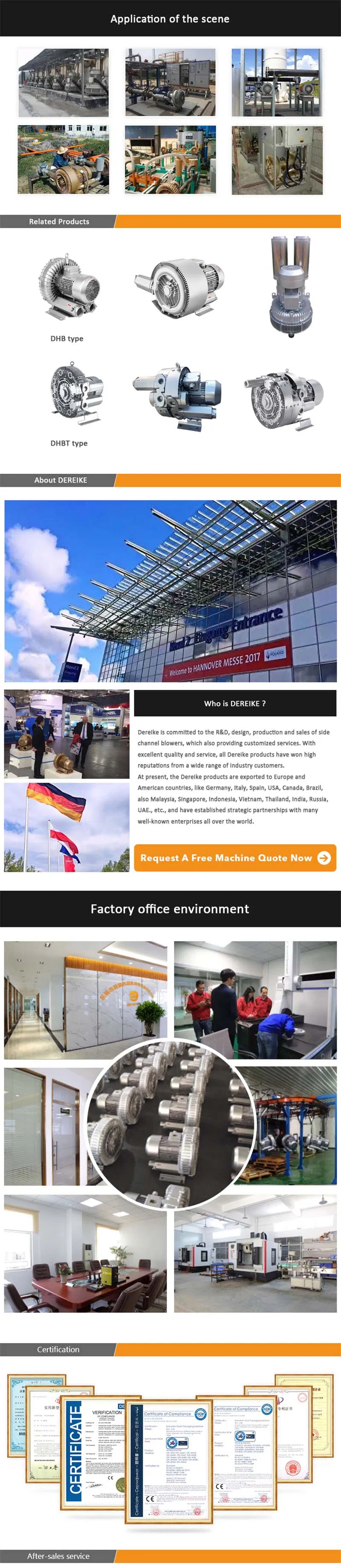 7.5kw 10HP Dereike Side Channel Vacuum Pump Dhb 810c 7D5 for The Central Vacuum System