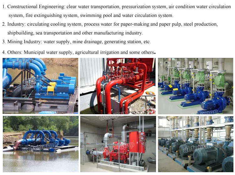 750gpm Engine Driven End Suction Fire Pump UL Listed