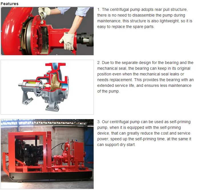 750gpm Engine Driven End Suction Fire Pump UL Listed