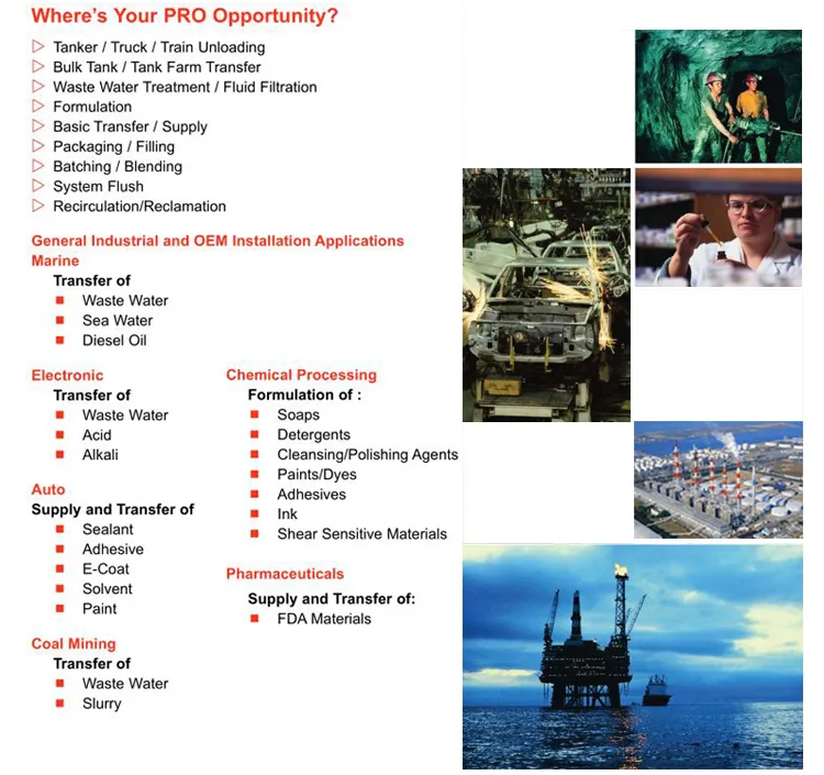 Aro Aodd Best Price Airless Spray Air Operated Diaphragm Pump for Paint Sprayer