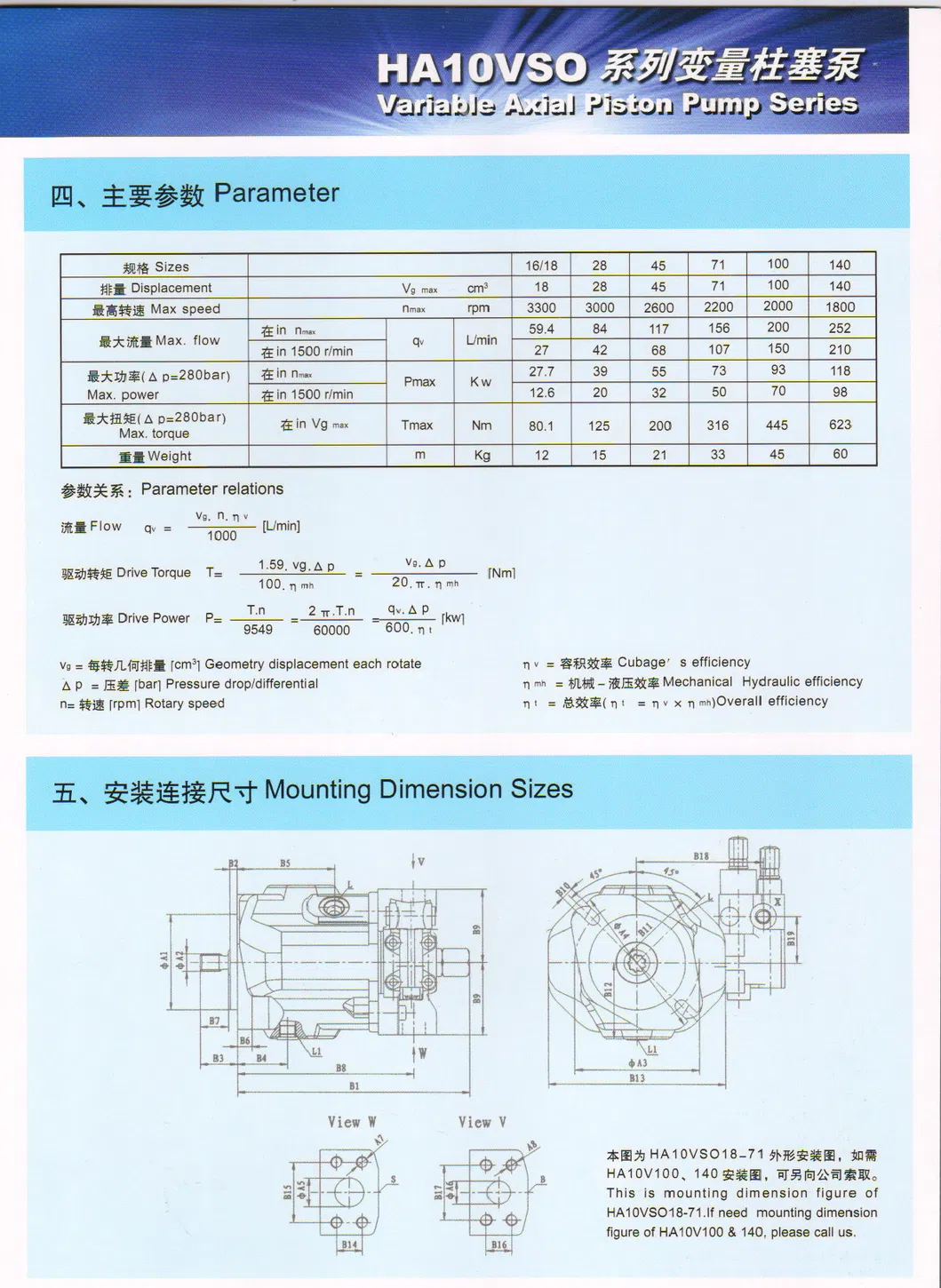 Axial Piston Hydraulic Pump Replacement of Rexroth (A10V0140 DFLR/31L)