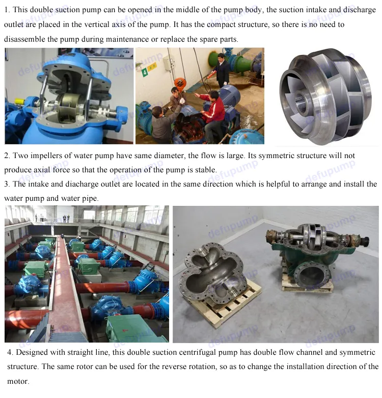 Best Price Split Case Engine Driven Fire Pump UL Listed