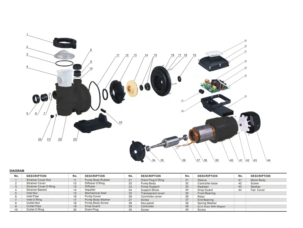 Centrifugal Pompe 350lpm Submersible DC MPPT Solar Borehole Pumps Pool/Irrigation System