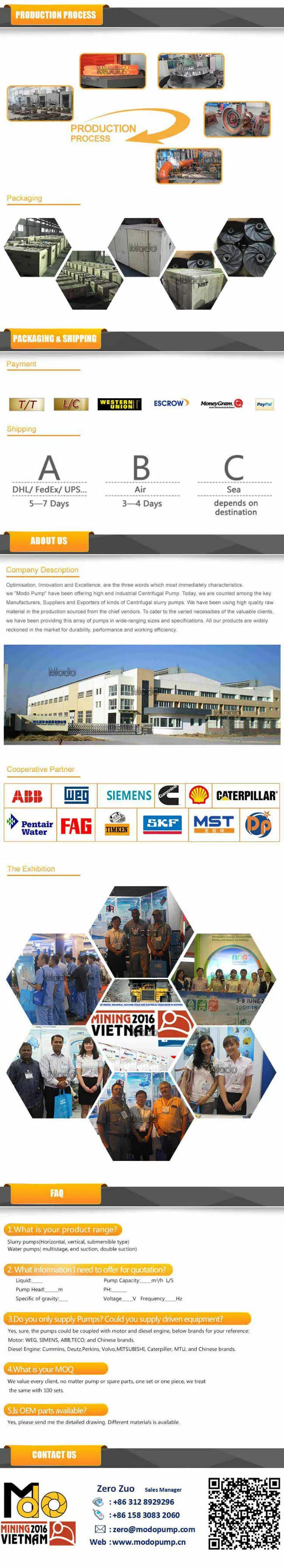 Cheap Mission Replacement Oil Field Mud Sand Pump