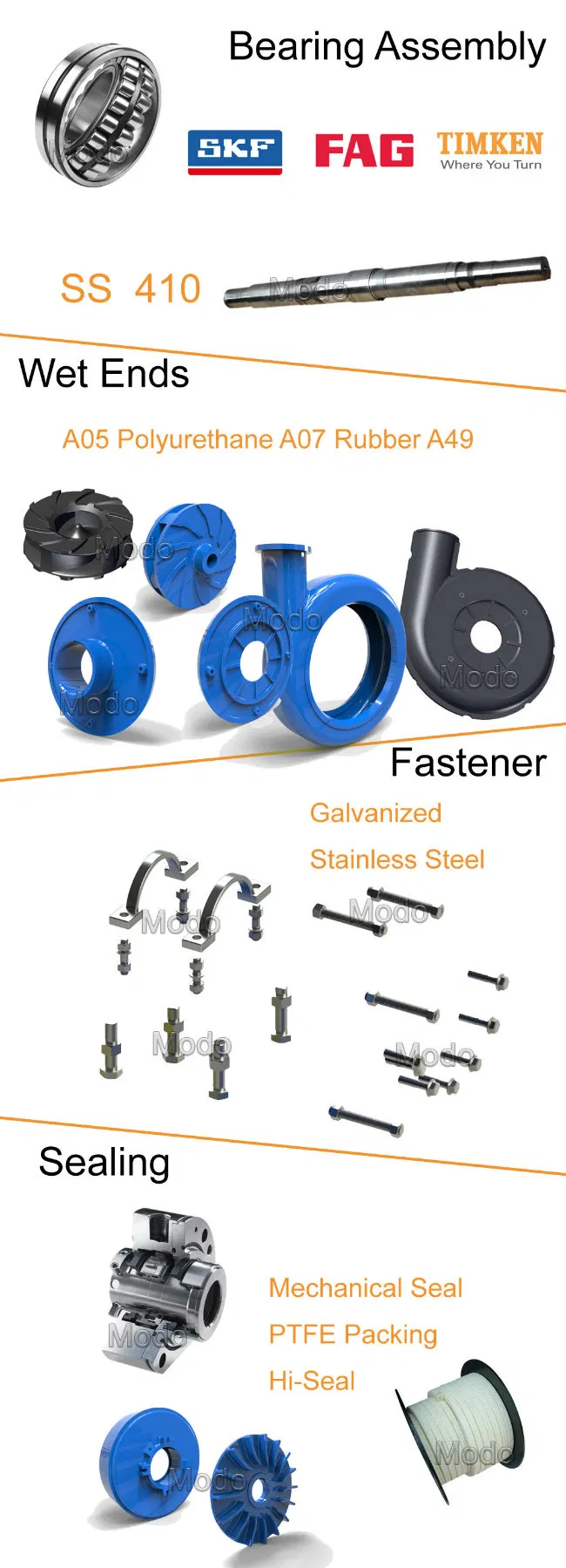 Cheap Mission Replacement Oil Field Mud Sand Pump