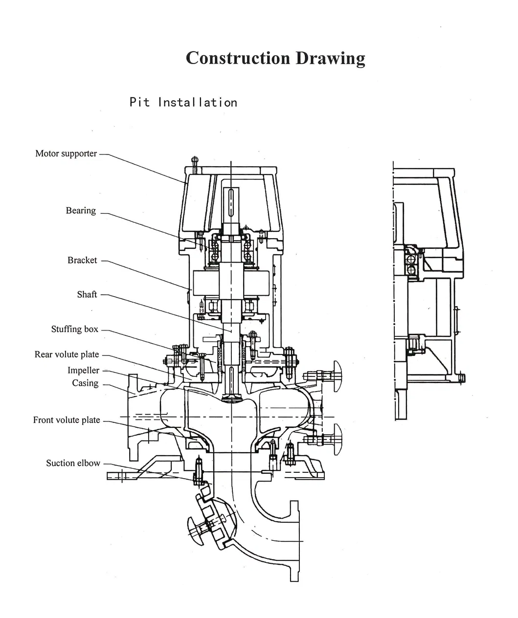 Chemical Industrial Non-Clogging Pump