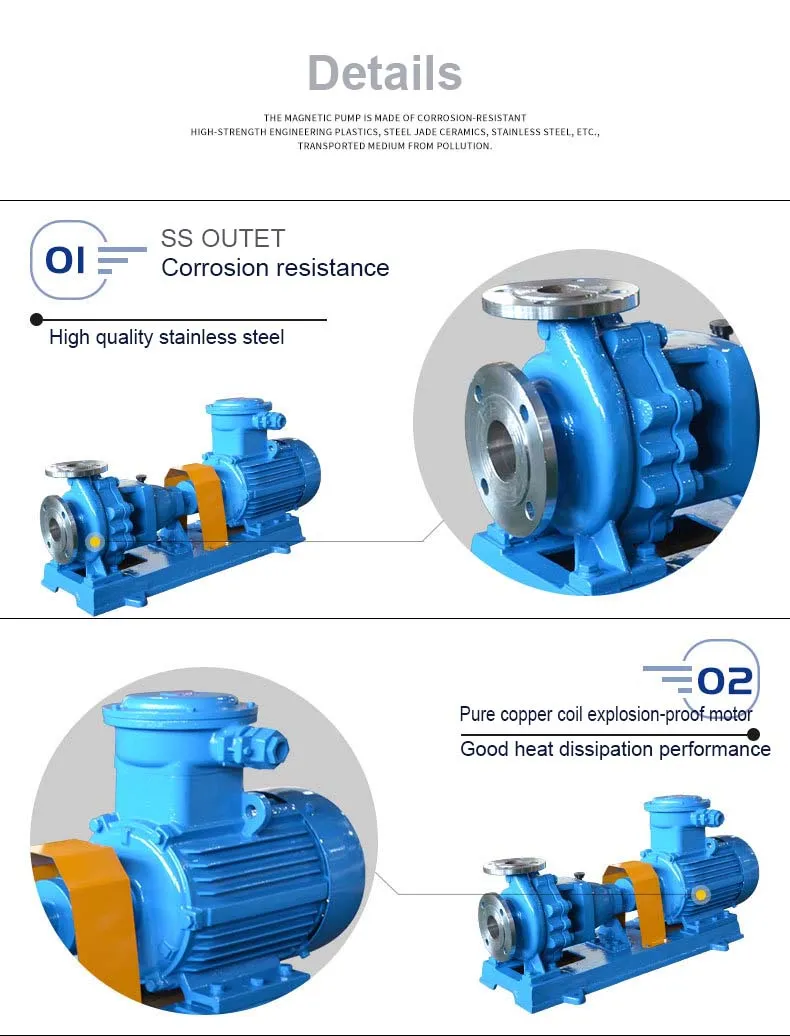 Chemical Process Pump for Chlorine Transfer