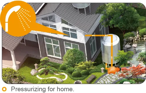 China Products/Suppliers. Self-Priming Jet Electric Surface Shallow Well Water Pump