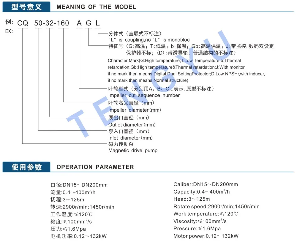 Concentrated Nitric Acid Pumps
