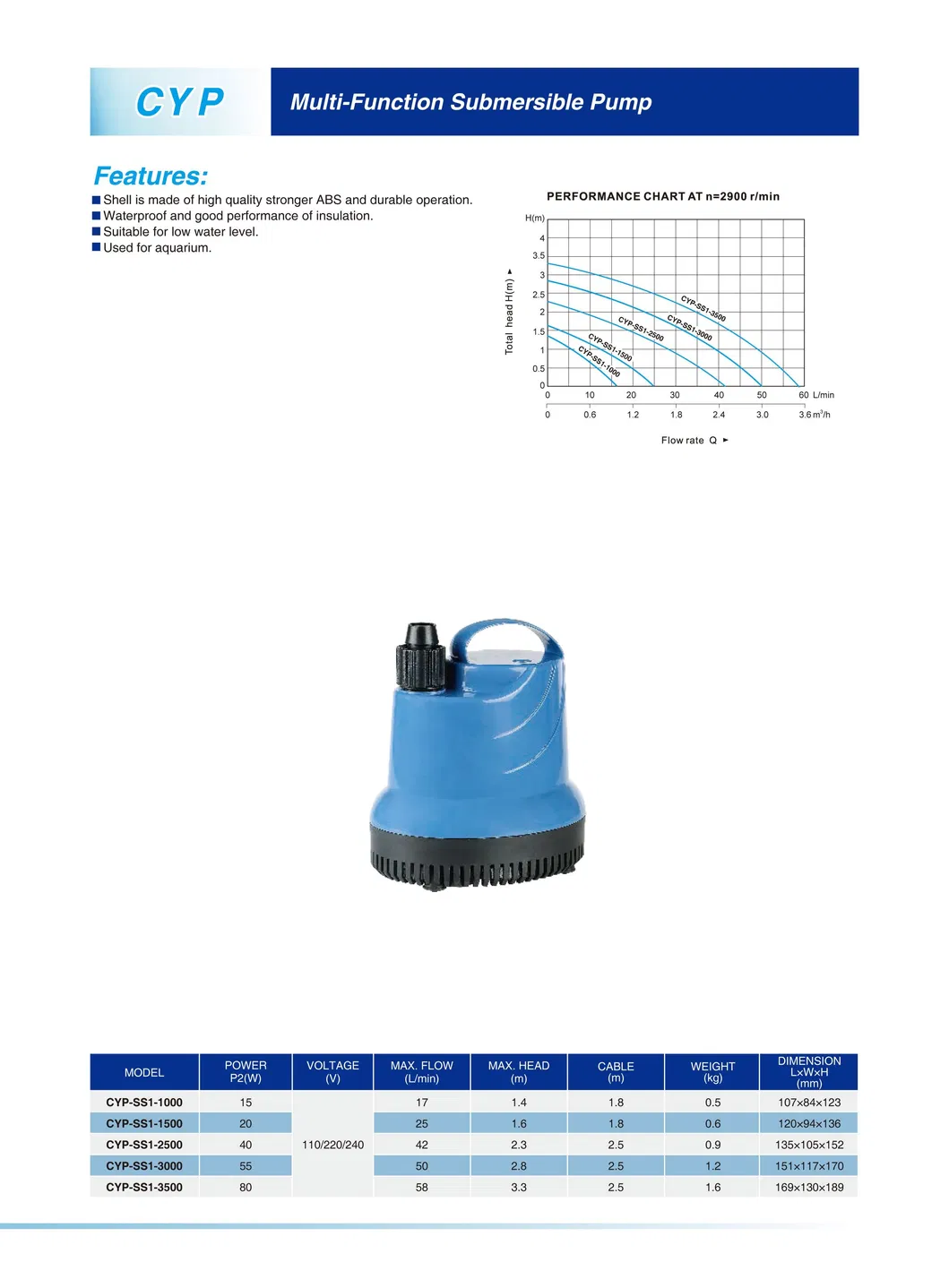 CYP Multi-function Submersible Pump(CYP-SS1-1000)