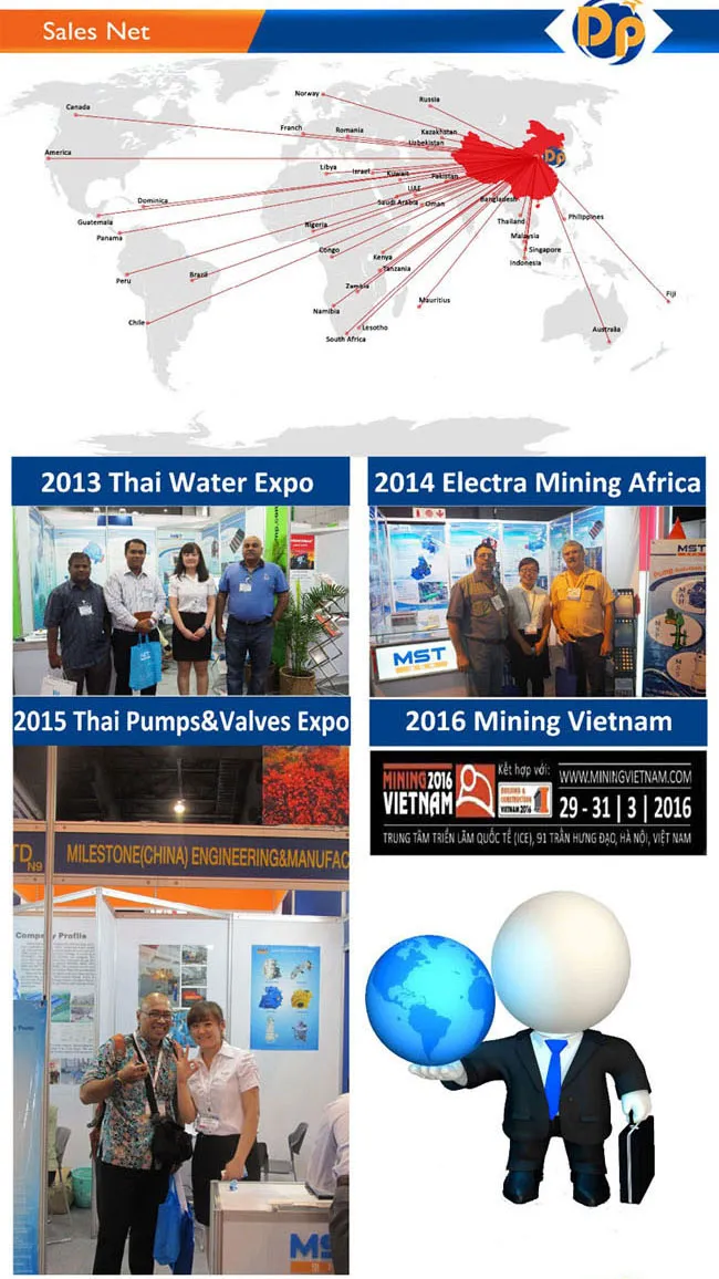 Dn100 Chemical Centrifugal Pump Stainless Steel Material