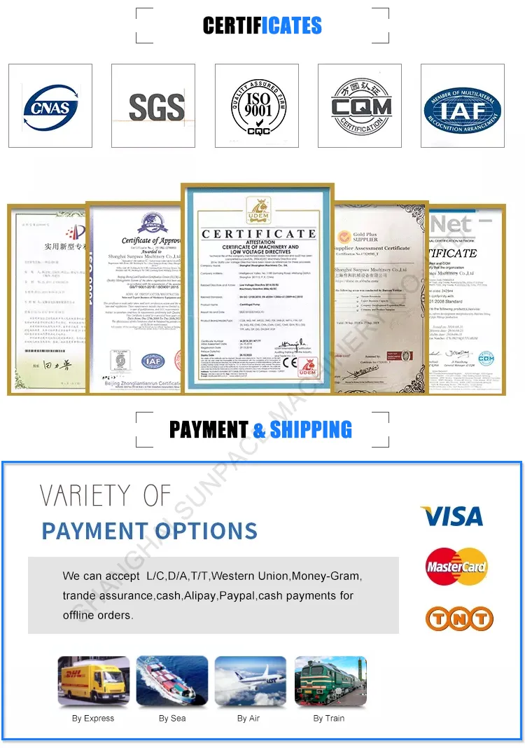 FEP Lined Pipeline Pump Manufacturers