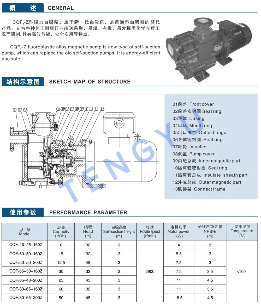 for Concentrated Nitric Acid Plastic Magnetic Drive Pumps