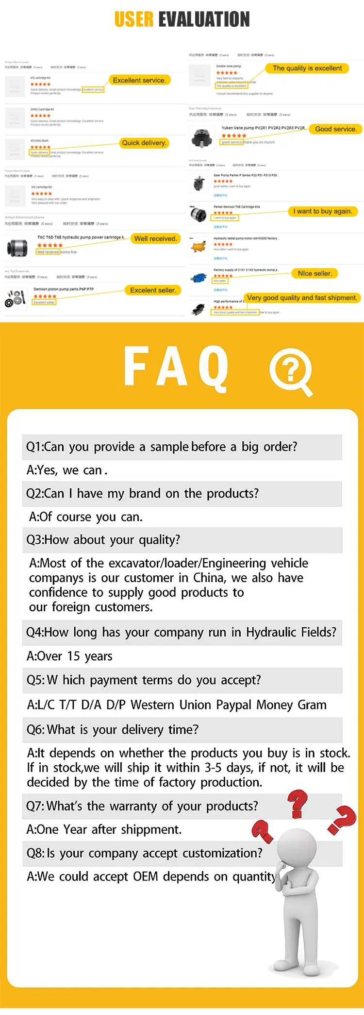 for Rexroth A10vt28/45/71 Hydraulic Travel Motor Parts Repair Kit