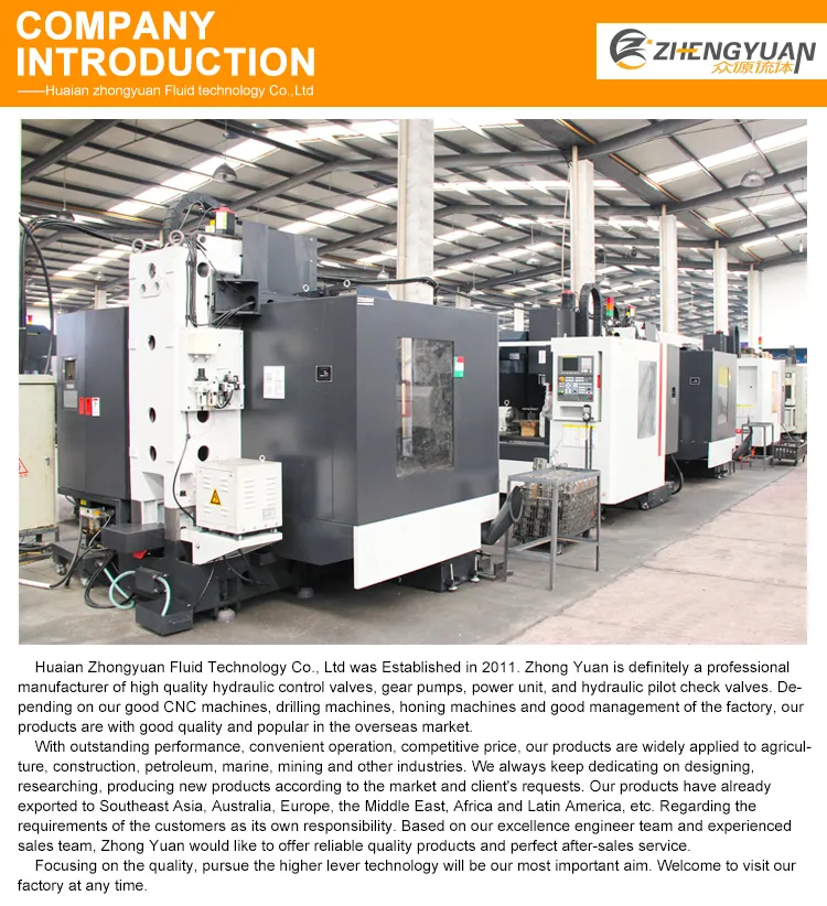 Group 1 Gear Pump 1.6cc/Rev Cw