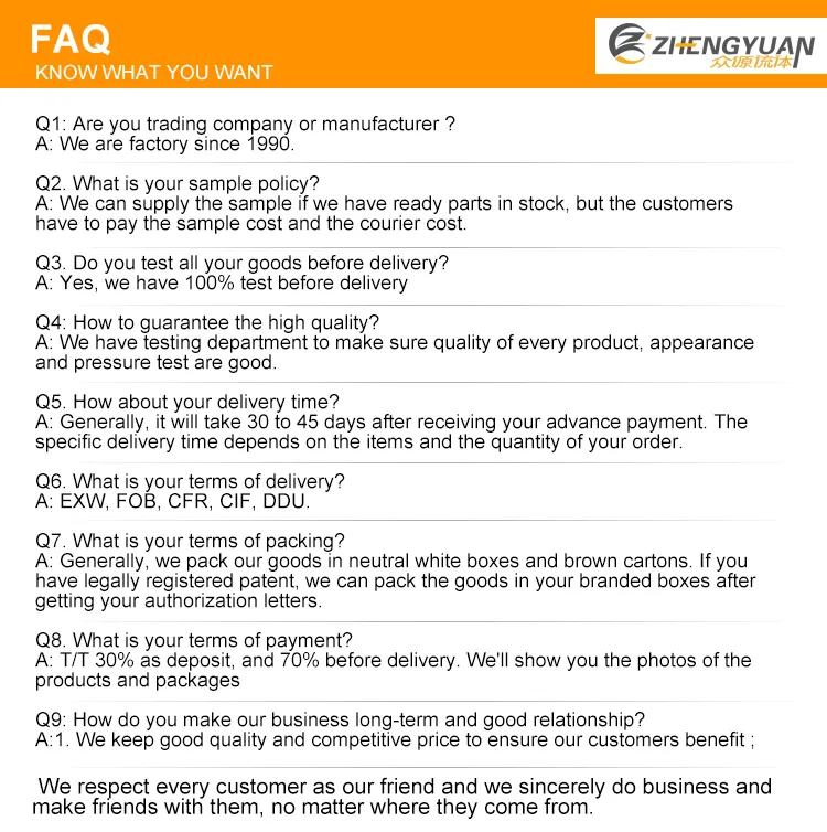 Group 1 Gear Pump 1.6cc/Rev Cw