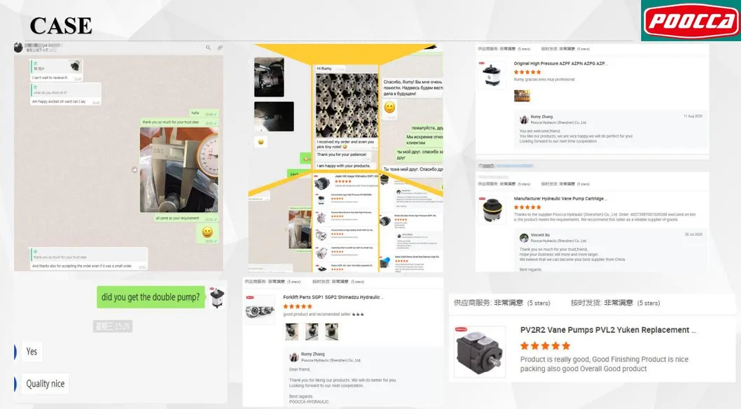 High Pressure Parker Hydraulic Gear Pump Pgp Series Low Price Best Quality Parker Pump