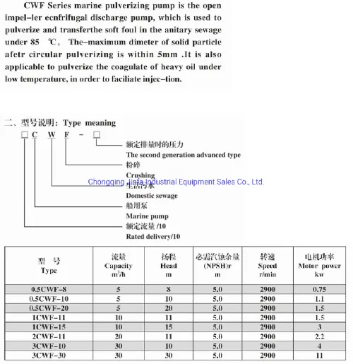 High Quality Cwf Series Sewage Water Marine Crushing Pump