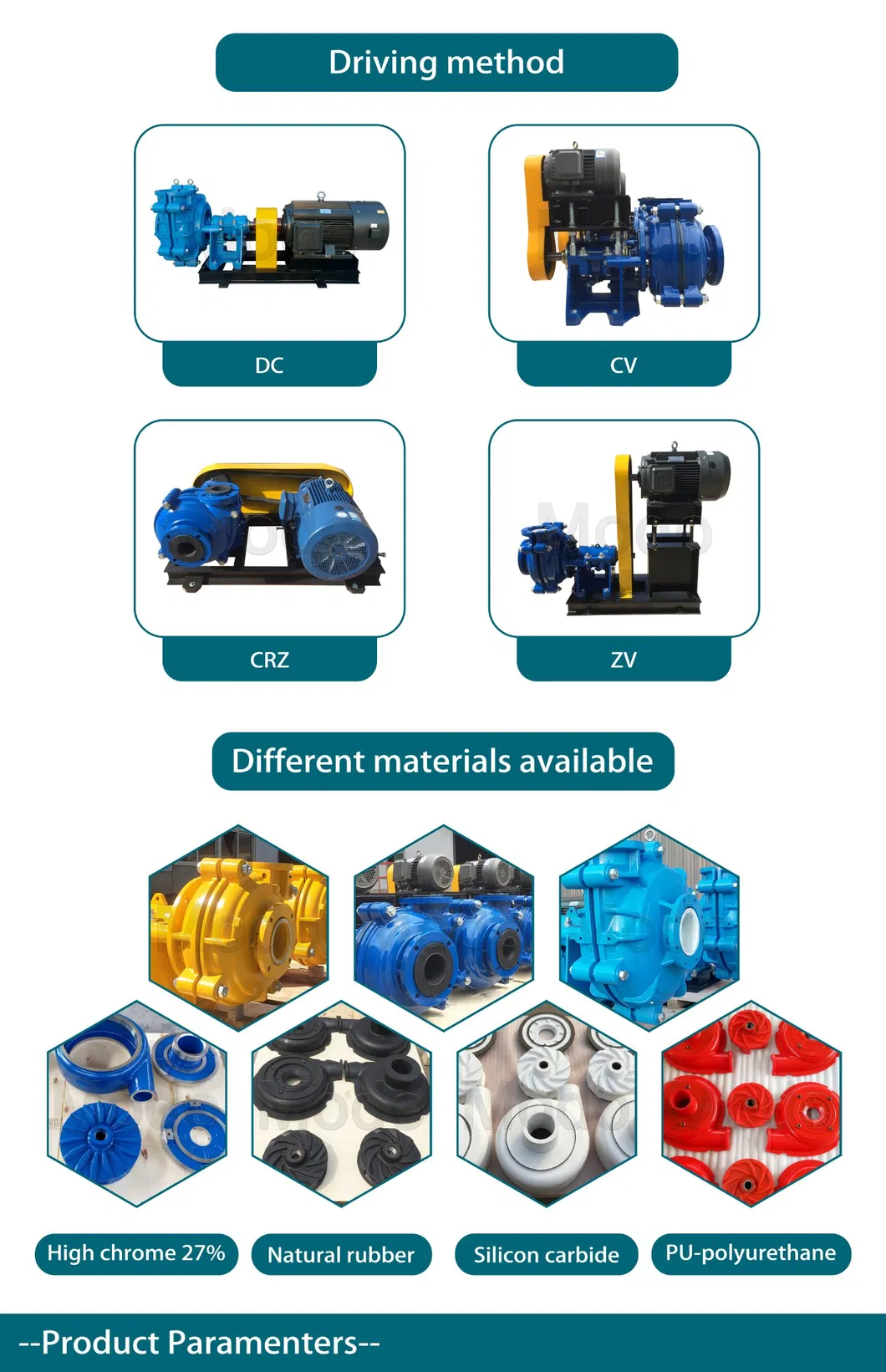 Highly Wearable A07 Mineral Processing Diesel Engine 30 HP with Sand & Mud Pump