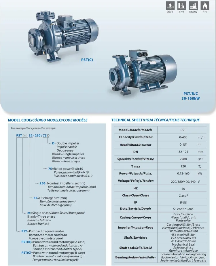 Horizontal Electric Centrifugal Vortex Pumps From Purity Manufacturers