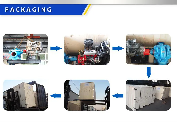 Horizontal Multistage Pump, Multistage Centrifugal Pump Price, Industrial Pump, Hot Water Pump