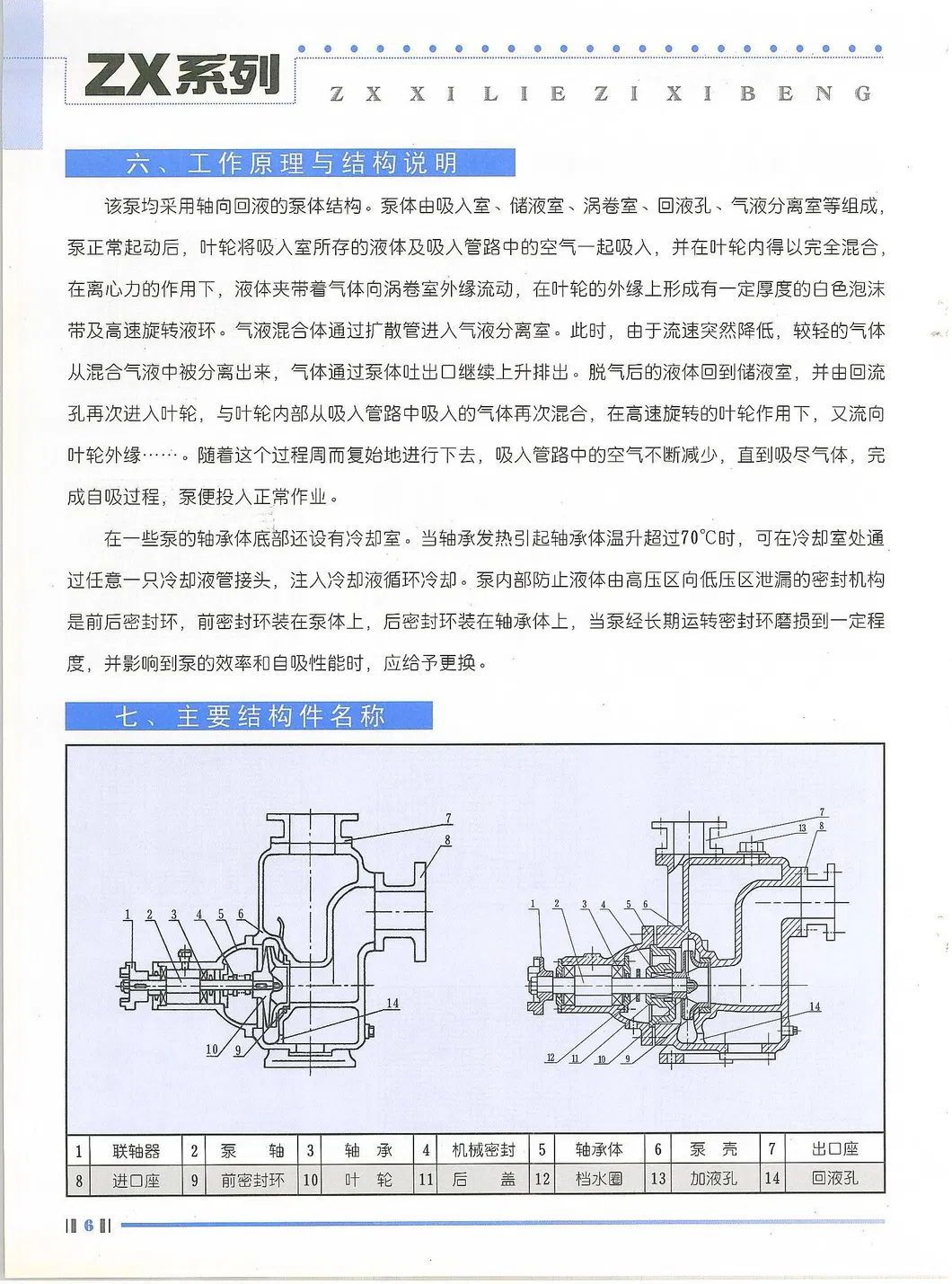 Horizontal Self-Priming Sewage Centrifugal Pump Mounted Arm Sprayer