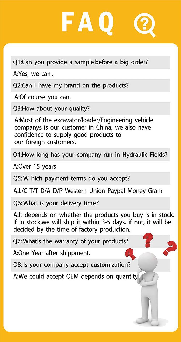 Hot Sale Hydraulic Wheel Motor Omh Bmh Bm4 Omp OMR Oms Omt Bm