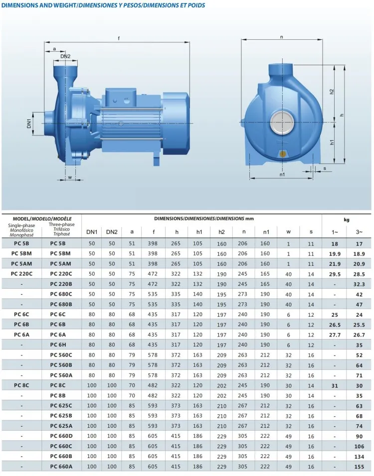 Hot Water Horizontal Home-Use High Quality Irrigation Pump