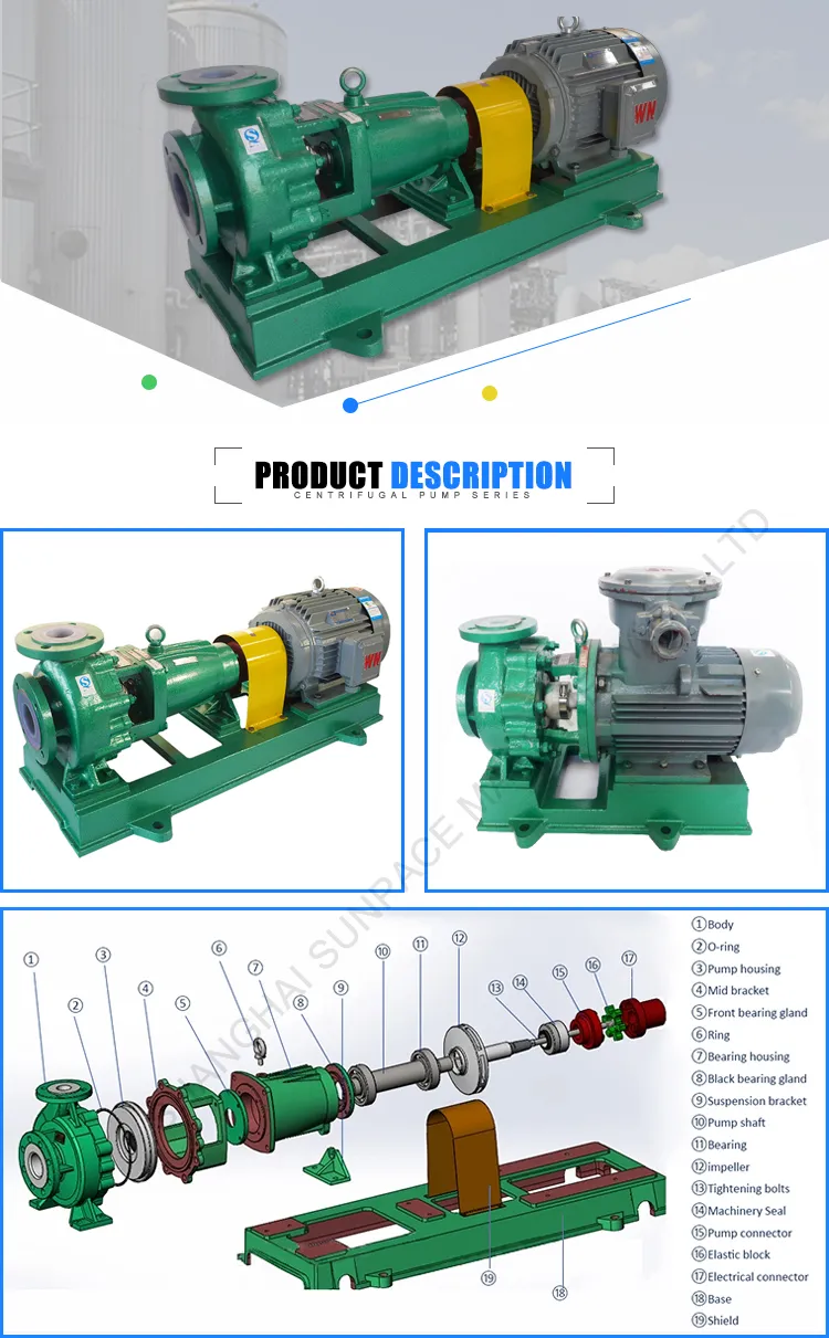 Hydrochloric Acid Horizontal Boiler Feed Centrifugal Pump