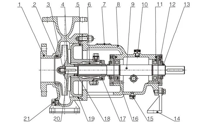 IHF ANSI Standard High Concentration Strong Sulfuric Acid Centrifugal Chemical Pump