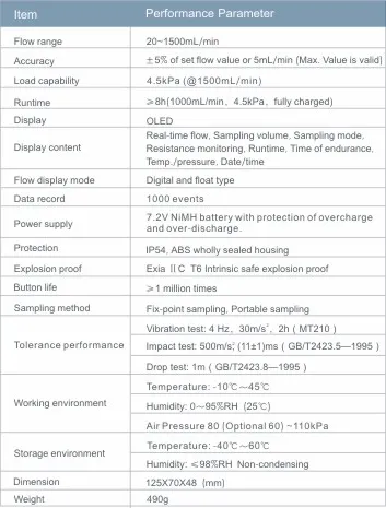 Intelligent Health Occupational Air Samplng Pump M1500