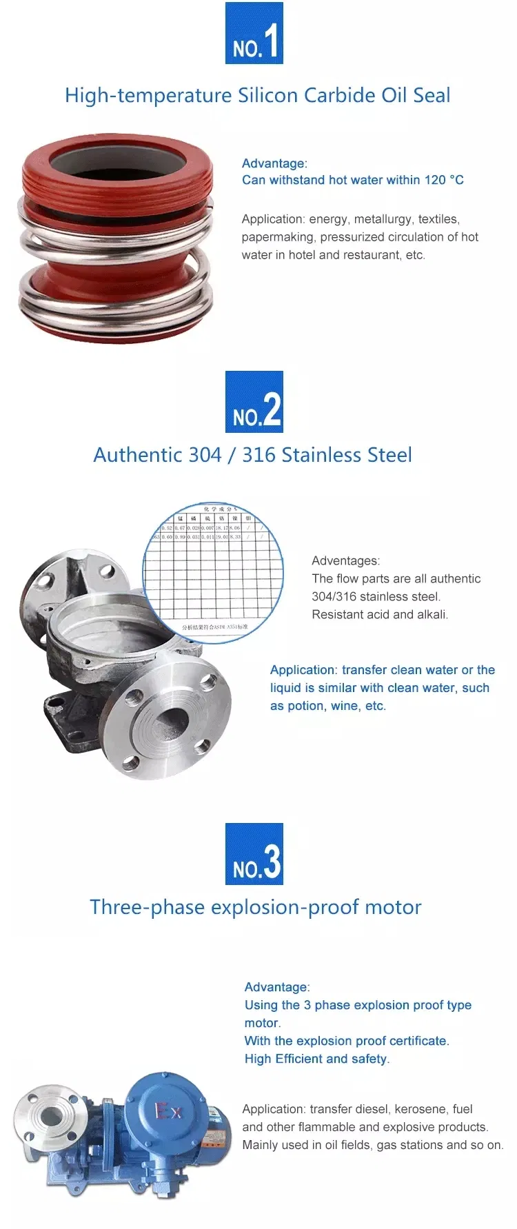 Isw/Isg Horizontal and Vertical Pipeline Centrifugal Pump