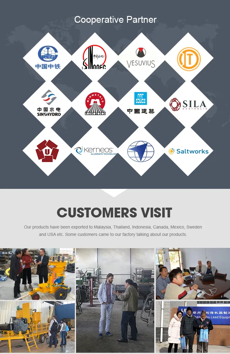 Lh125-915b Peristaltic Hose Pump for Pumping Slurries