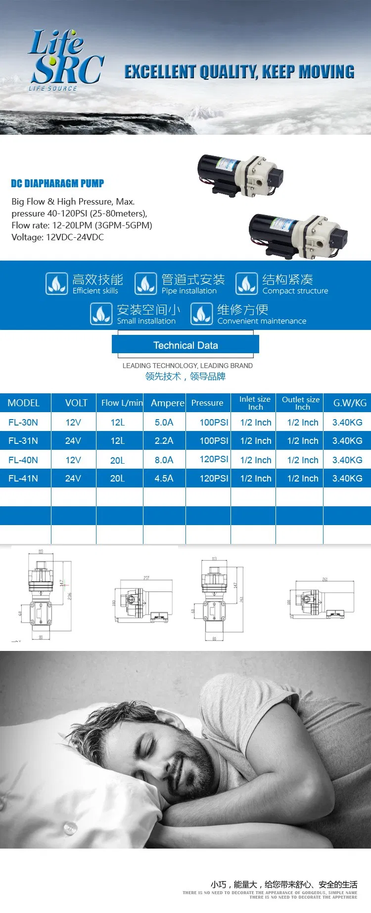 Lifesrc Pump