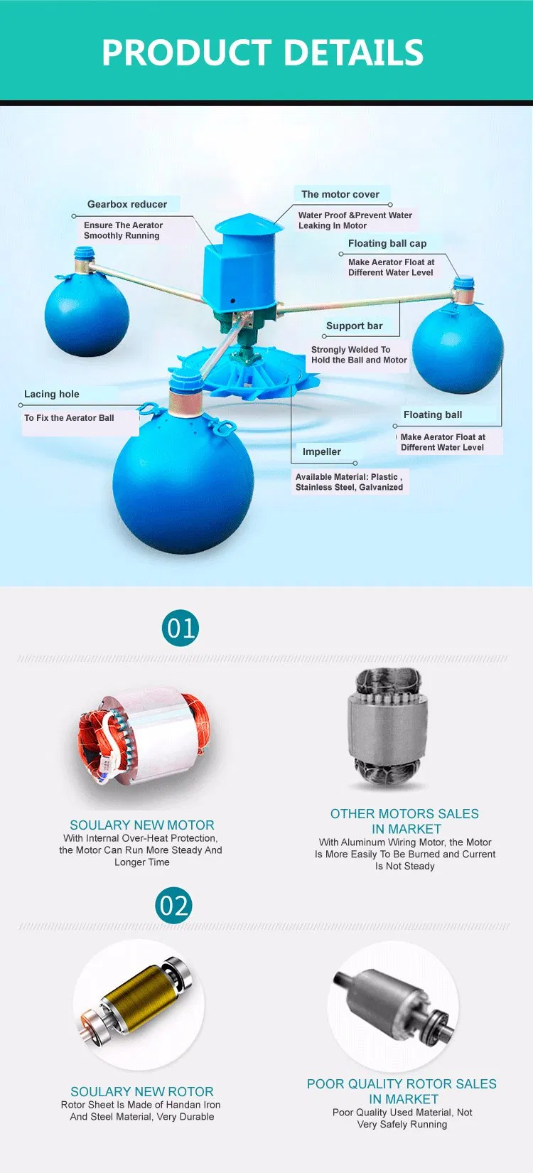 Long Life Solar Powered Aerator for Fishery