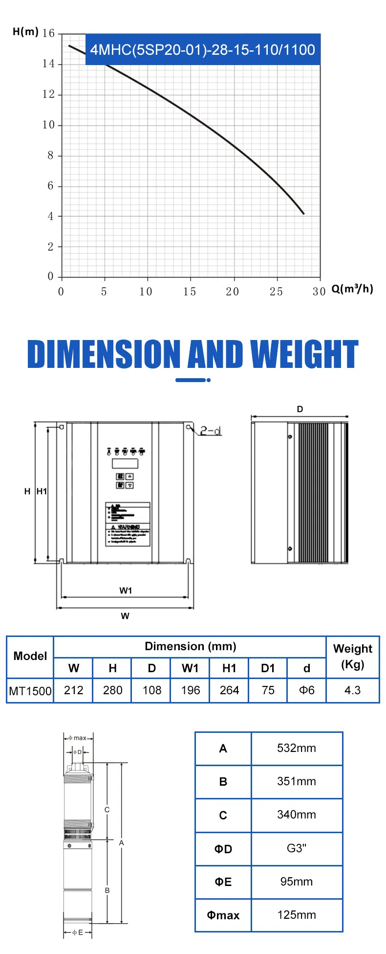 Mastra 4 Inch 1100W Solar Powered Submersible Well Water Pump High Pressure Solar Submers Pump for Zimbabwe