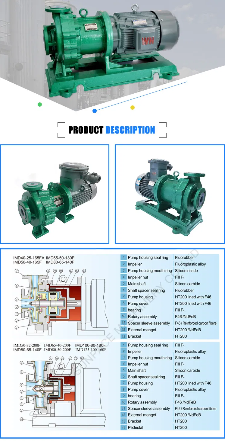 Nitric Acid Transfer Chemical Magnetic Corrosion Resistant Pump